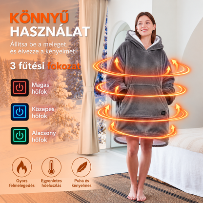 Lunévia™ CozyHeat – Fűthető Relax Köntös
